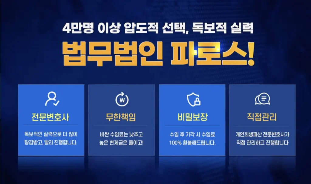 인천개인회생